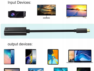 USB C to HDMI 4K adapter iPhone Samsung MacBook iPad