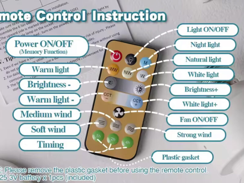 LED 40W ceiling fan light E27 with remote control