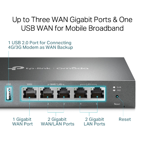 Professional, Secure, and Reliable Gigabit VPN Router ER605